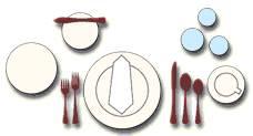 การจัดโต๊ะอาหาร ตามแต่ละโอกาสแบบสากล จัดโต๊ะอาหารเช้า อาหารเที่ยง อาหารเย็น  จัดอย่างไรต่างกันอย่างไร - Kinandleisure